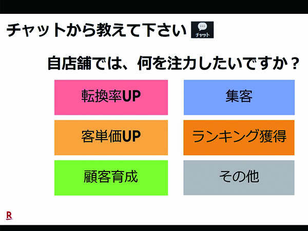 楽天大学の講座では、チャットを使ってやり取り