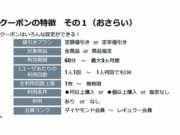 楽天大学の講座では、チャットを使ってやり取り