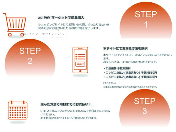 ゆったり後払いの使い方はこちら