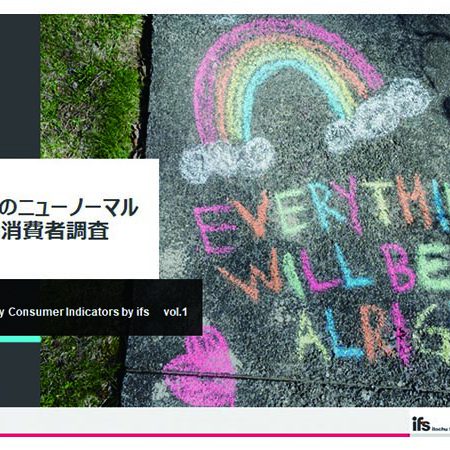 伊藤忠ファッションシステムのコロナに関しての調査