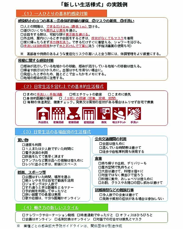 「新しい生活様式」厚生労働省