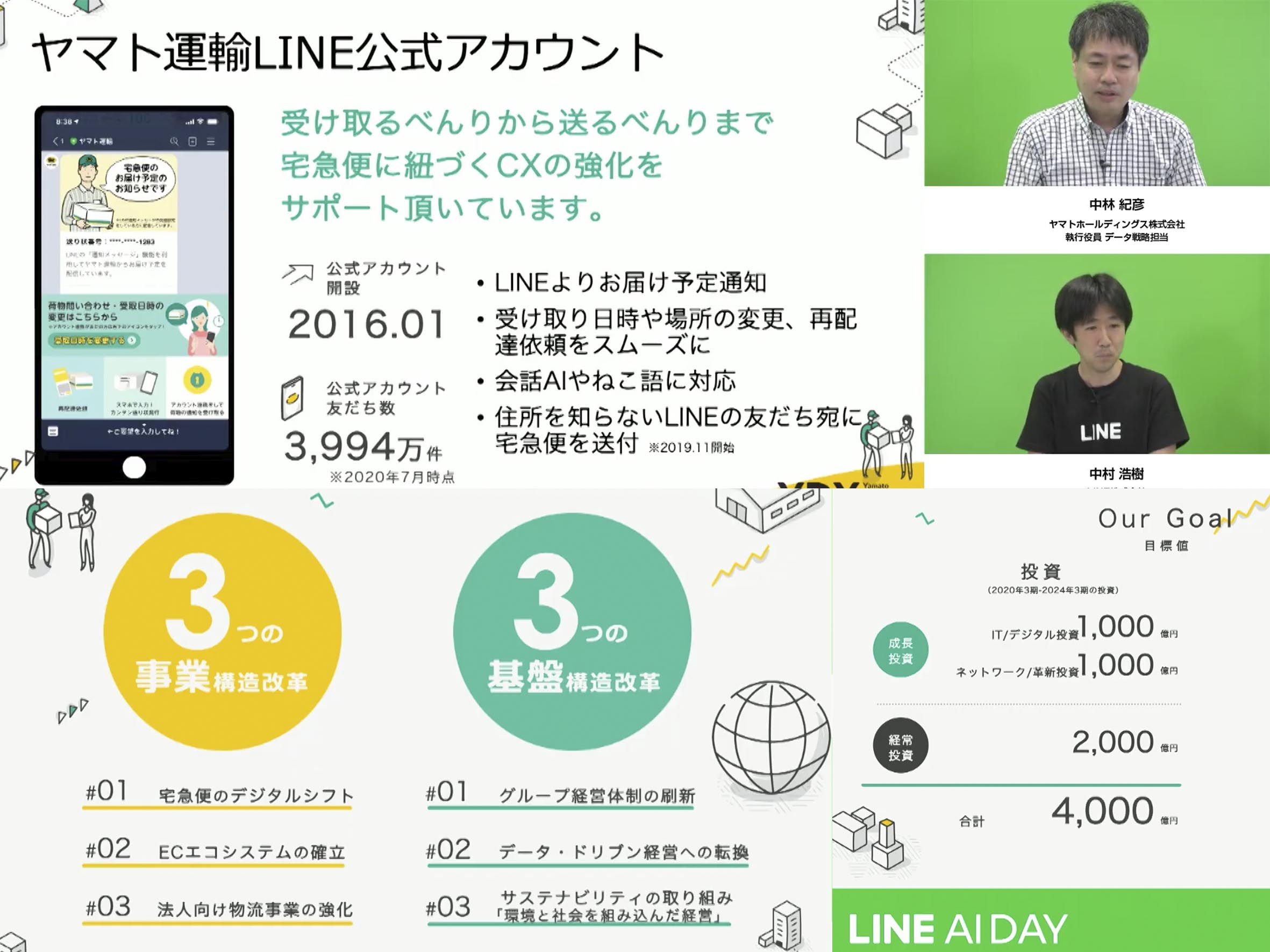 ヤマト運輸が取り組む「デジタル×配送」の最前線――LINEとの共創がもたらす新しい顧客体験 - 145MAGAZINE