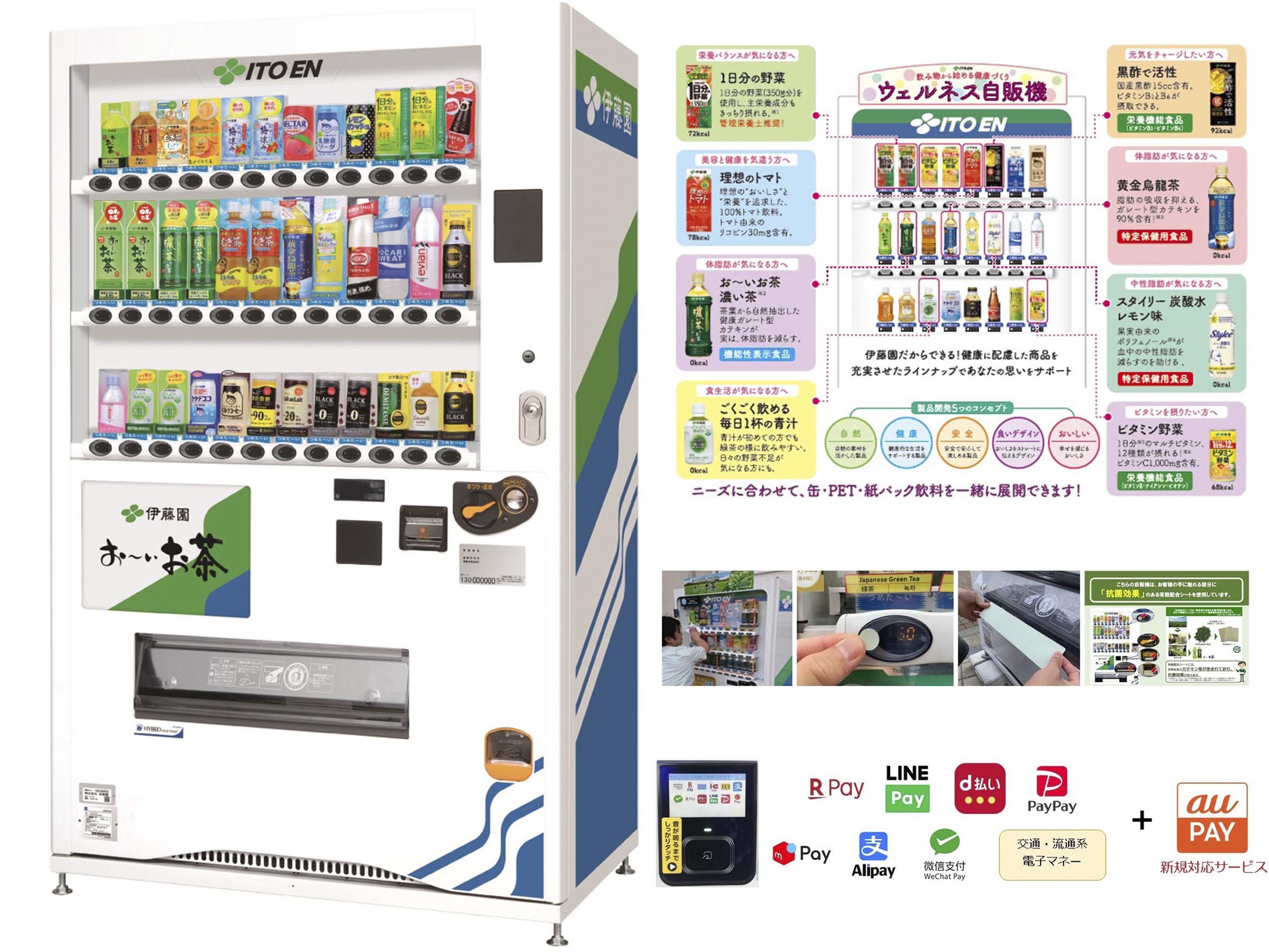 コロナで注目 伊藤園 自動販売機 無人ゆえの強さ