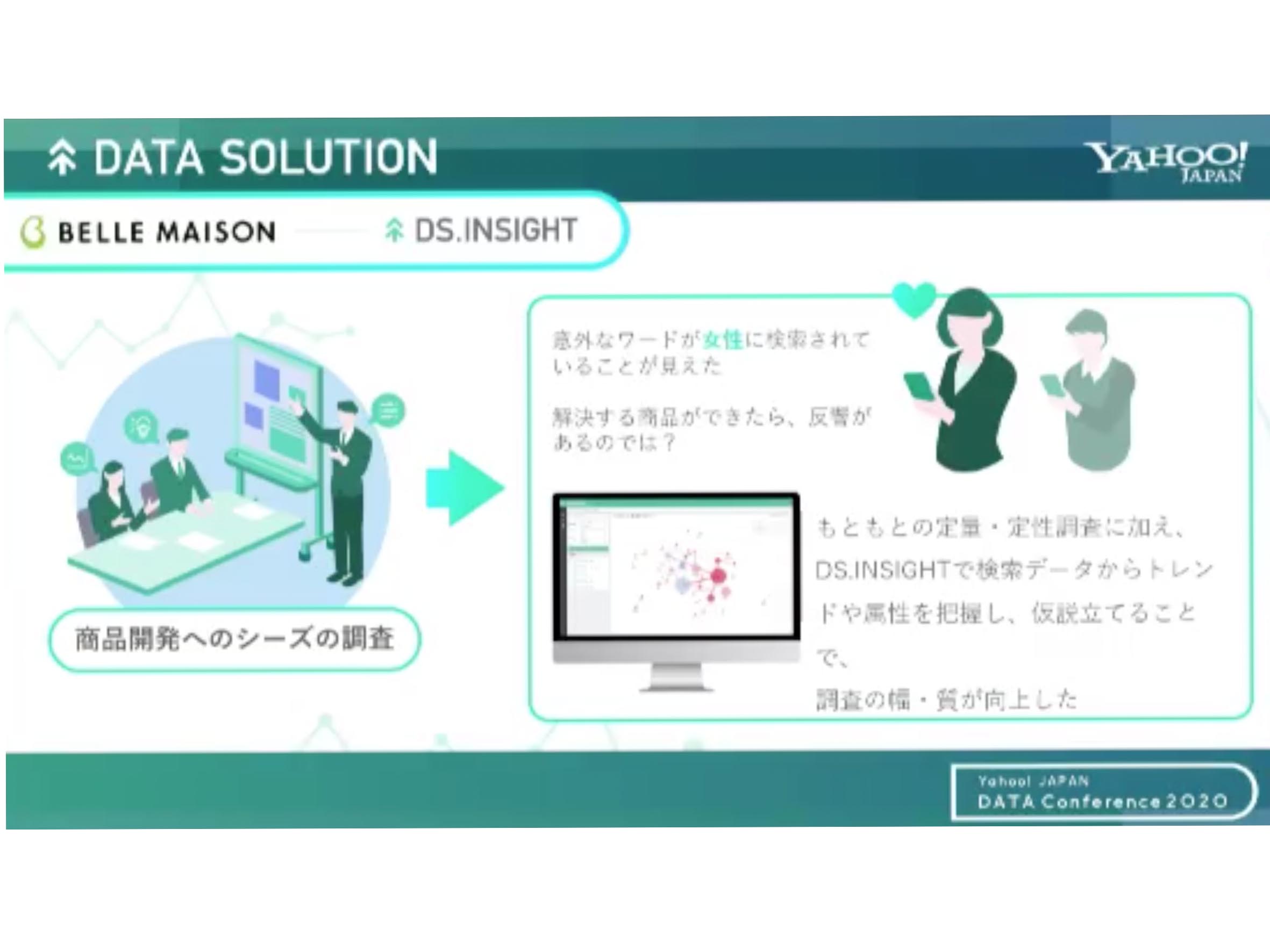 ベルメゾンデータヤフー