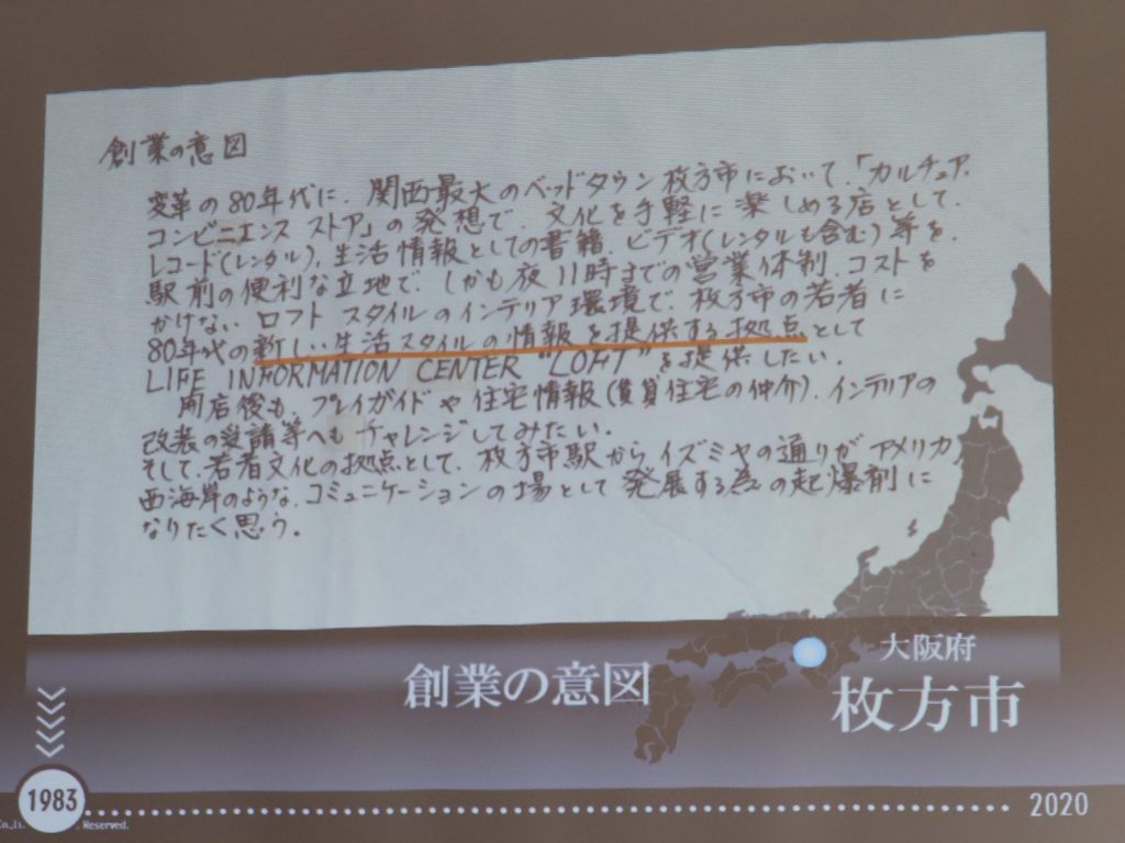 TSUTAYA創業の意図